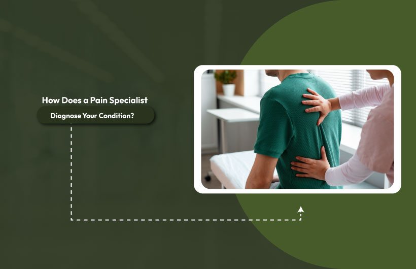 How Does a Pain Specialist Diagnose Your Condition?