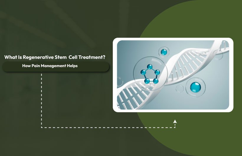 Regenerative Stem Cell Therapy for Chronic Pain