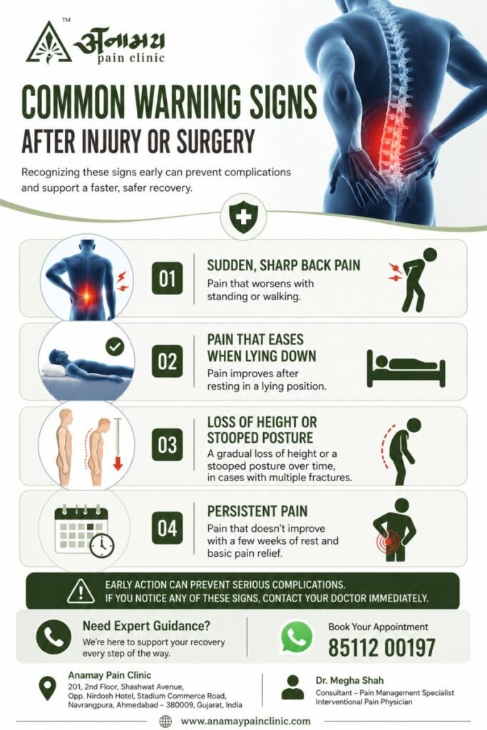 Common signs of Vertebral Compression Fracture