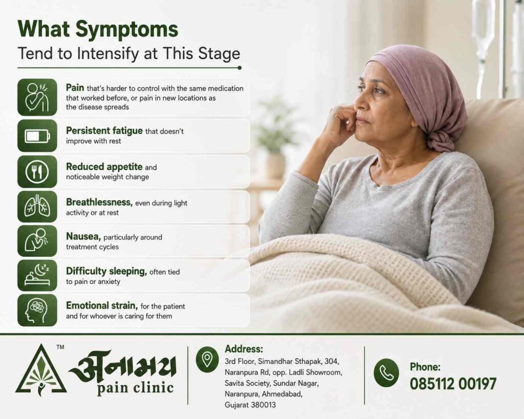 Palliative Care for Advanced Cancer
