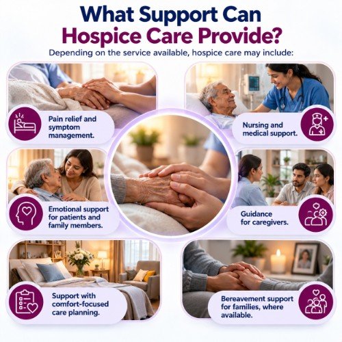 Hospice Care Support Infographic